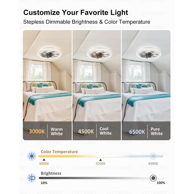 Ceiling Fans with Lights, Socket Fan Light with Remote Control,