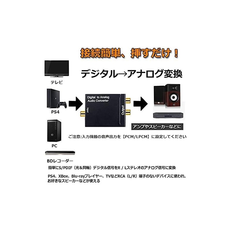 Parishop Digital to Analog Audio Converter Digital to Analog Audio
