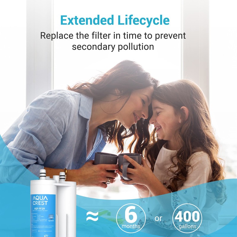 AQUA CREST Refrigerator Water Filter Replacement for WF2CB®, PureSource2®, FC100,