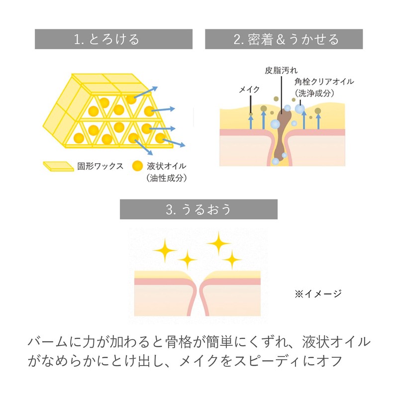 RMK W Treatment, Cleansing Balm, No Need for Face Wash,
