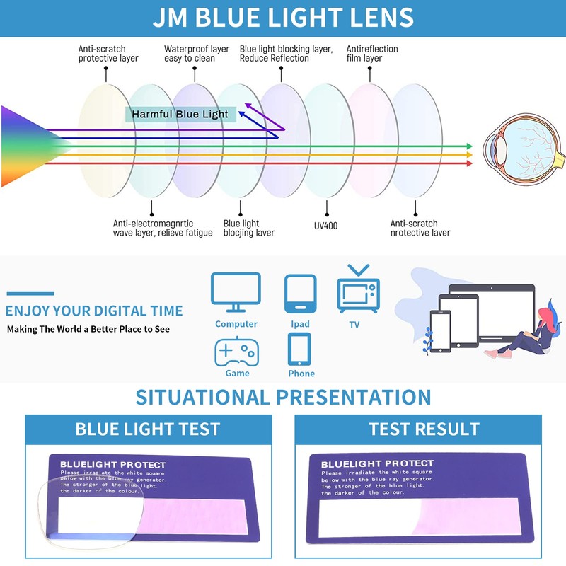 JM Blue Light Filter Glasses Women Men Oversized Large Square