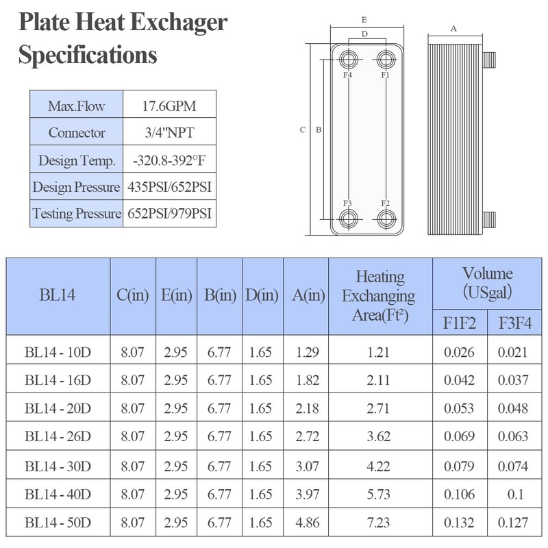 Brazed Plate Heat Exchanger Stainless Steel SS316L 3"x8" 26 Plates
