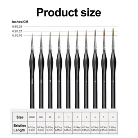 TopBine 10pcs Miniature Paint Brushes Set, Fine Detailing & Acrylic Painting, Watercolor, Oil, Models