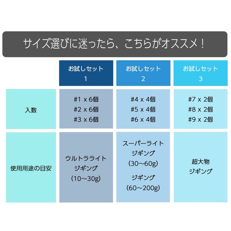 TUNUKE Solid Ring Split Ring Value Fishing (#6, Solid Ring)