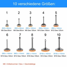 ONPIRA Machine Feet, Leveling Feet, Leveling Feet, Vibration Dampening and Height Adjustable, Available in 10 Sizes (Diameter 80 x 140 mm / M10)