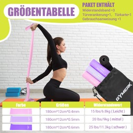 GYMERK Fitness Bands Set of 3, 1.8 m Exercise Band with 3 Resistance Levels, Fitness Band with Door Anchor, Carry Bag and Exercise Instructions (English language not guaranteed), Ideal for Yoga,