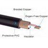 SatelliteSale 2 Male to 2 Male RCA Audio Stereo Composite