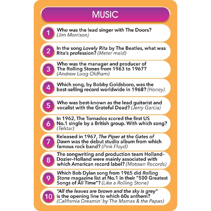 Cheatwell Games Top Trivia 60s