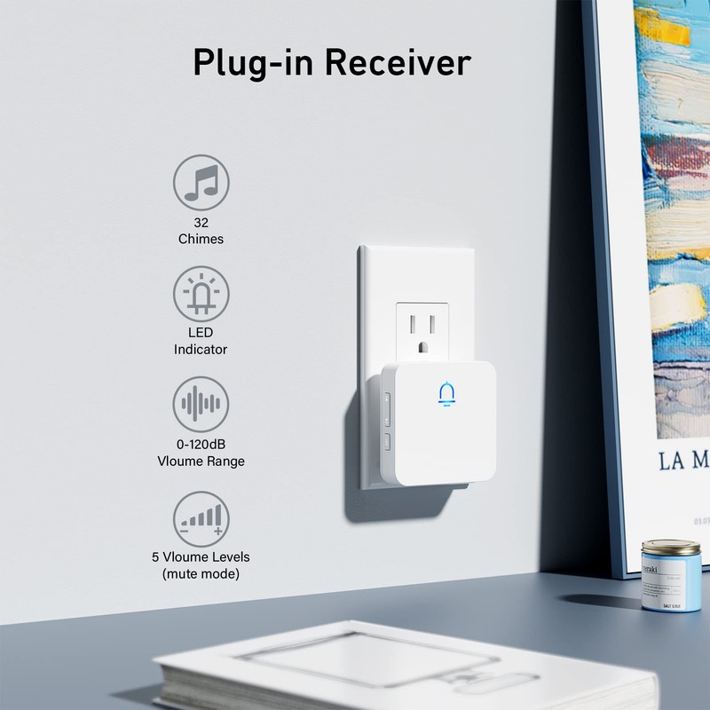 SECRUI Doorbell, 2 Receiver Wireless Doorbell with 1000ft Range, Adjustable