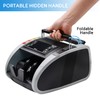 TIHOO Money Counter with UV, MG, IR Counterfeit Detection, Portable
