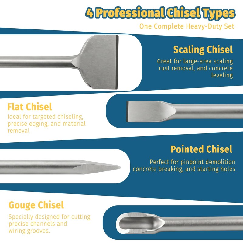 4-Piece SDS Max Chisel Set, 12-Inch Rotary Hammer Chisels