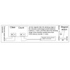 Digital Counter for Knitting Machine Electronic 0-999999 Digits with Holder