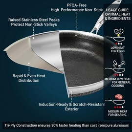 Legacy Culinaryware 8-Inch Tri-Ply Stainless Steel Hybrid Frying Pan,Ceramic Nonstick Skillet, Induction & Oven Safe,PFAS/PFOA Free Professional Clad Cookware