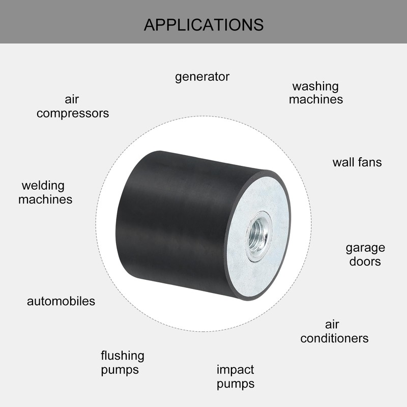 QUARKZMAN Pack of 2 40 x 40 mm M10 Rubber