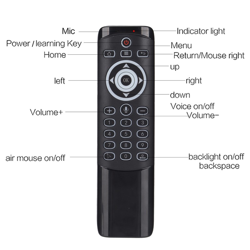 Voice Remote Control 2.4G Wireless Gyroscope Plug and Play Accurate