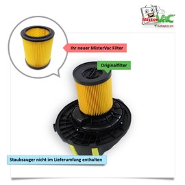 MisterVac Motor Protection Filter Replacement Filter Compatible with Parkside PWD25 A2,367468 2101