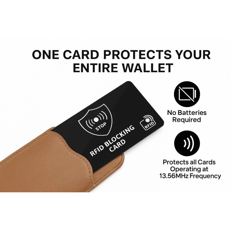 RFID Blocking Card for Wallet - Slim NFC Protector for