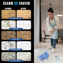 2 Pack - Replacement Heavy Duty Microfiber Mop Head | Robust, Blue, Machine Washable, Extra Absorbent, Extra Large, for Industrial, Commercial & Floor Cleaning - Hardwood, Tile, Laminate, Vinyl Floors