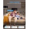 Eightree Smart Plug for 5GHz & 2.4GHz, Smart Outlet WiFi