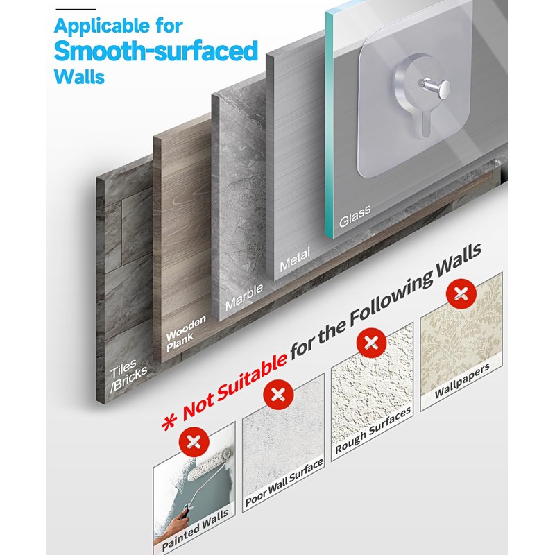 YOGEERNIC Adhesive Hooks for Wall(13lb Max), Wall Hangers without Nails