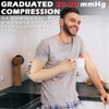 Ailaka Lymphedema Compression Arm Sleeve（Single） with Gauntlet for Men Women,