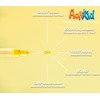 ActiKid Multi-Vitamin Drops 25ml, Gelatine Free (Vitamin Drops for Babies,