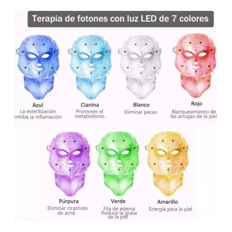 Maquina Para Skin Care Reafirma Tus Mascarillas Aclara Cutis