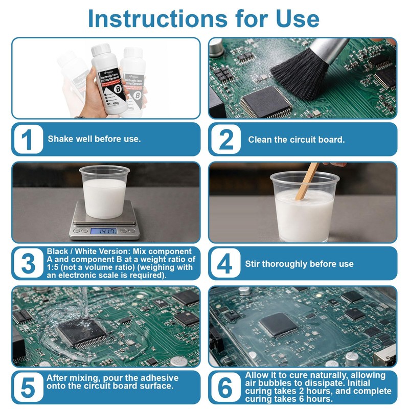1DFAUL 480g Potting Compound for Electronics, Conformal Coating (White)