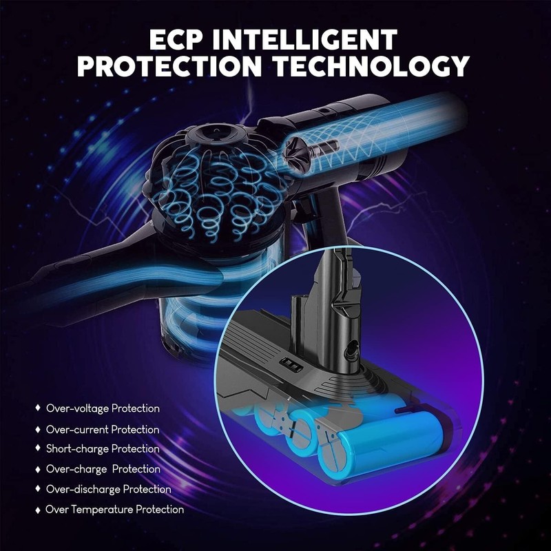 For Dyson 9000mAh Battery For Dyson V8 Absolute Animal Cordless