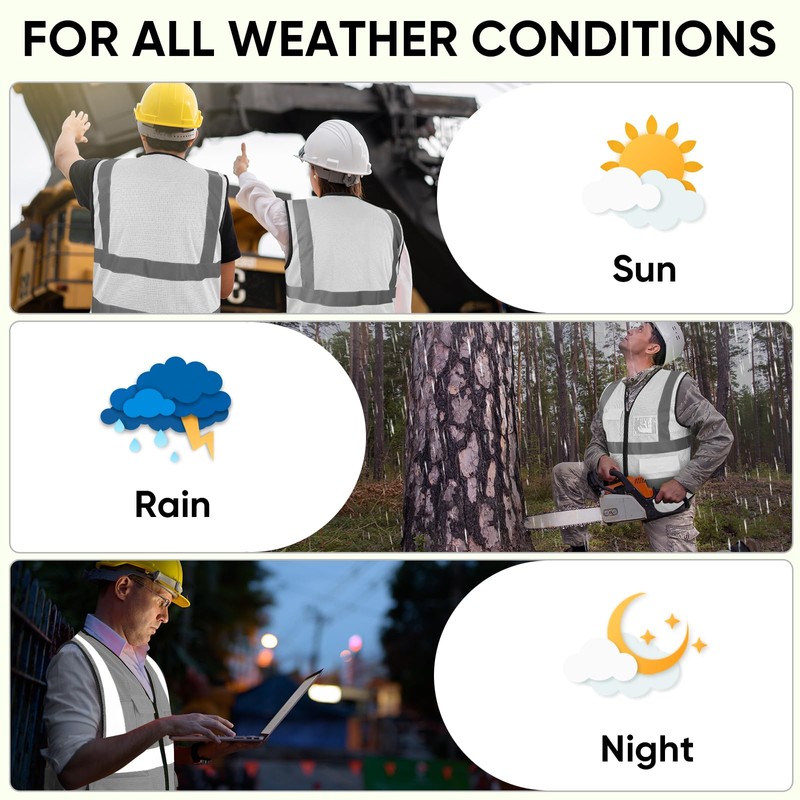 TICONN Reflective Safety Vest High Visibility Class II Mesh Vest