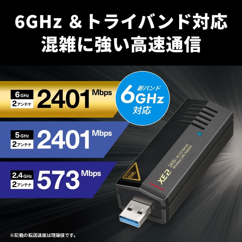 Buffalo WI-U3-2400XE2/N Wi-Fi 6E 11ax 6GHz Wireless LAN Device USB