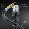 cat63ft, Multicolor