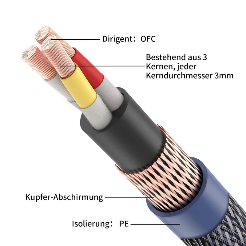 Tertullus HiFi High End Power Cable C15 Power Cable HiFi