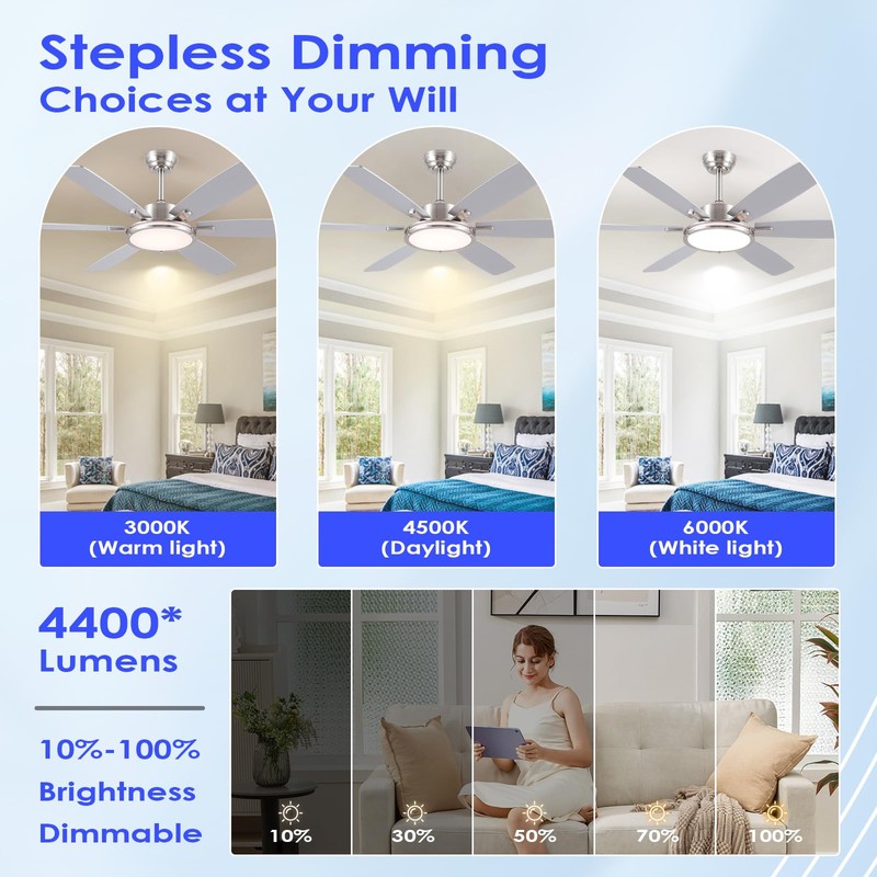 52in Ceiling Fan with Light,Modern Ceiling Fan with Light and