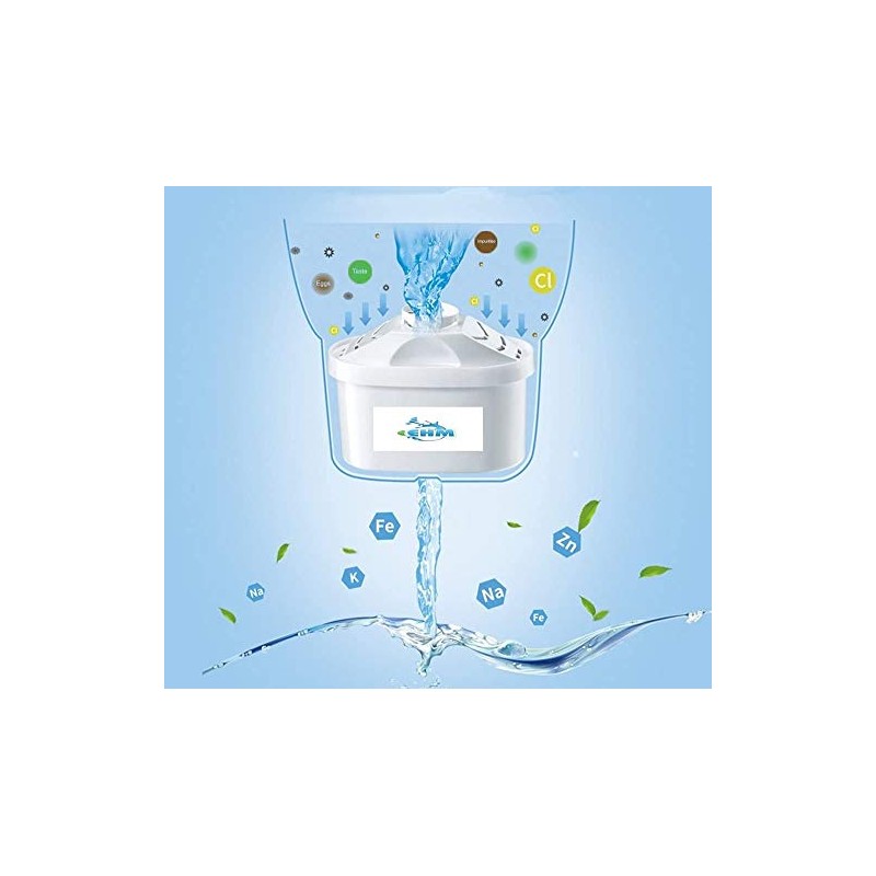 EHM 3 Pack PureFlow Purifying Water Pitcher Replacement Cartridge –
