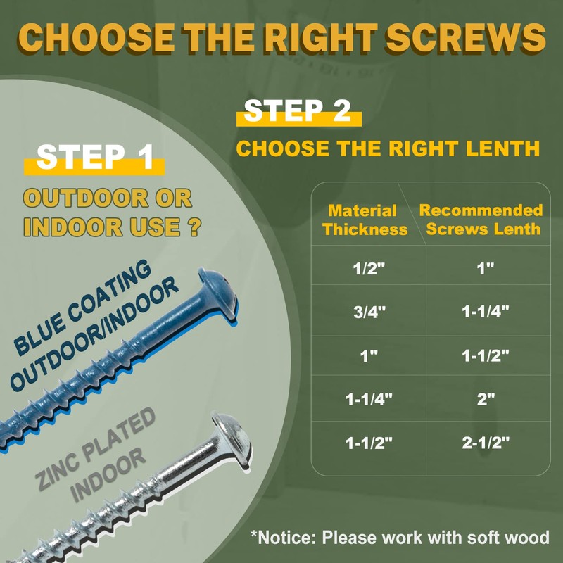 LIONMAX Pocket Screws #8 x 1 Inch, Wood Screws Coarse