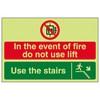V Safety GITD In The Event Of Fire Do Not