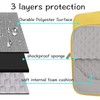 MOSISO Laptop Sleeve Compatible with MacBook Air/Pro, 13-13.3 inch Notebook,