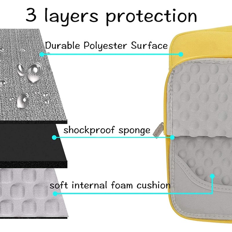MOSISO Laptop Sleeve Compatible with MacBook Air/Pro, 13-13.3 inch Notebook,