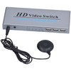 KVM Switch 4 Input 1 Output 4 Port HighDefinition Multimedia