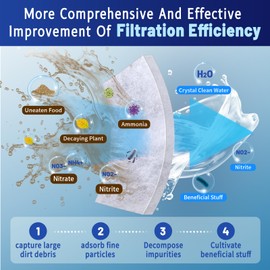 hygger Filter Floss for Fish Tank Filter Fine Sponge Long 215 CM Aquarium Filter Pads Cut to Size Filter Cotton Media for Sumps, Ponds, Hob, Canister