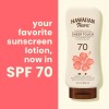 Hawaiian Tropic Locin De Proteccin Solar Sheer Touch | Prote