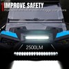 A & UTV PRO LED Hood Scoop Light for Polaris