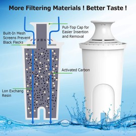 Replacement for Brita Filter, Water Pitcher. PUREUP Filter Compatible with Brita Pitcher Filter Standards Grand, Lake, Capri, Wave Classic 35557, OB03,Pack of 4-Reduces Bad Taste & Odor