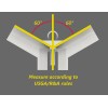 PoshGolf Golf Club Ruler - Fitting Tool - Length Measure