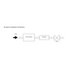 HFS25 1"/dn25 Liquid Water Flow Paddle Control Switch SPDT Contacts
