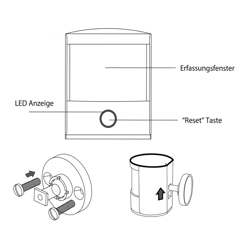 Homento Smart Motion Sensor inside, wireless WIFI Motion Sensor for