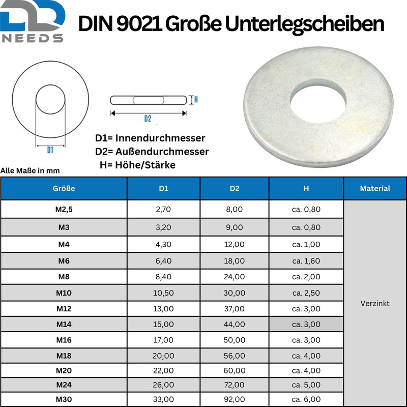 D2D Pack of 10 Large Washers Form A Size: M16
