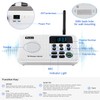 Wuloo Intercoms Wireless for Home 1 Mile Range 22 Channel