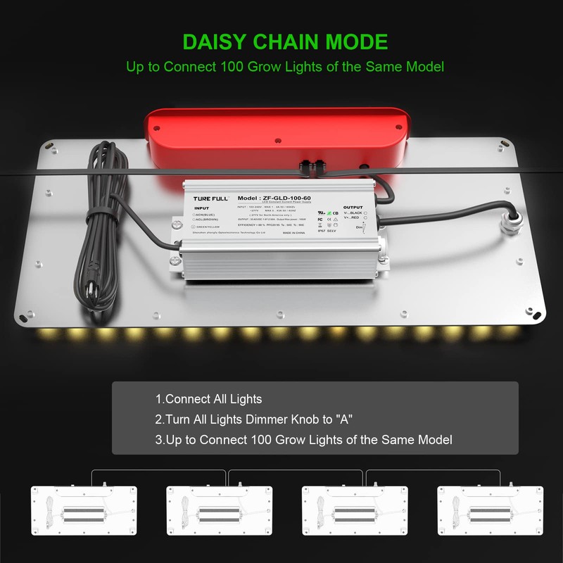 AGLEX K1000 LED Grow Light, 2024 Upgraded Grow Light with